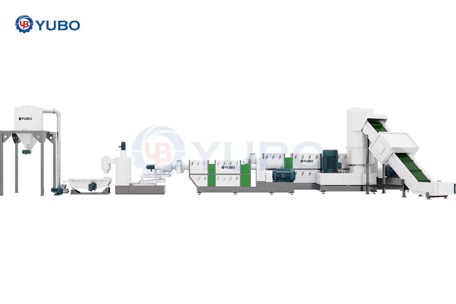TWO-STAGE PE/PP SOFT MATERIAL GRANULATION LINE